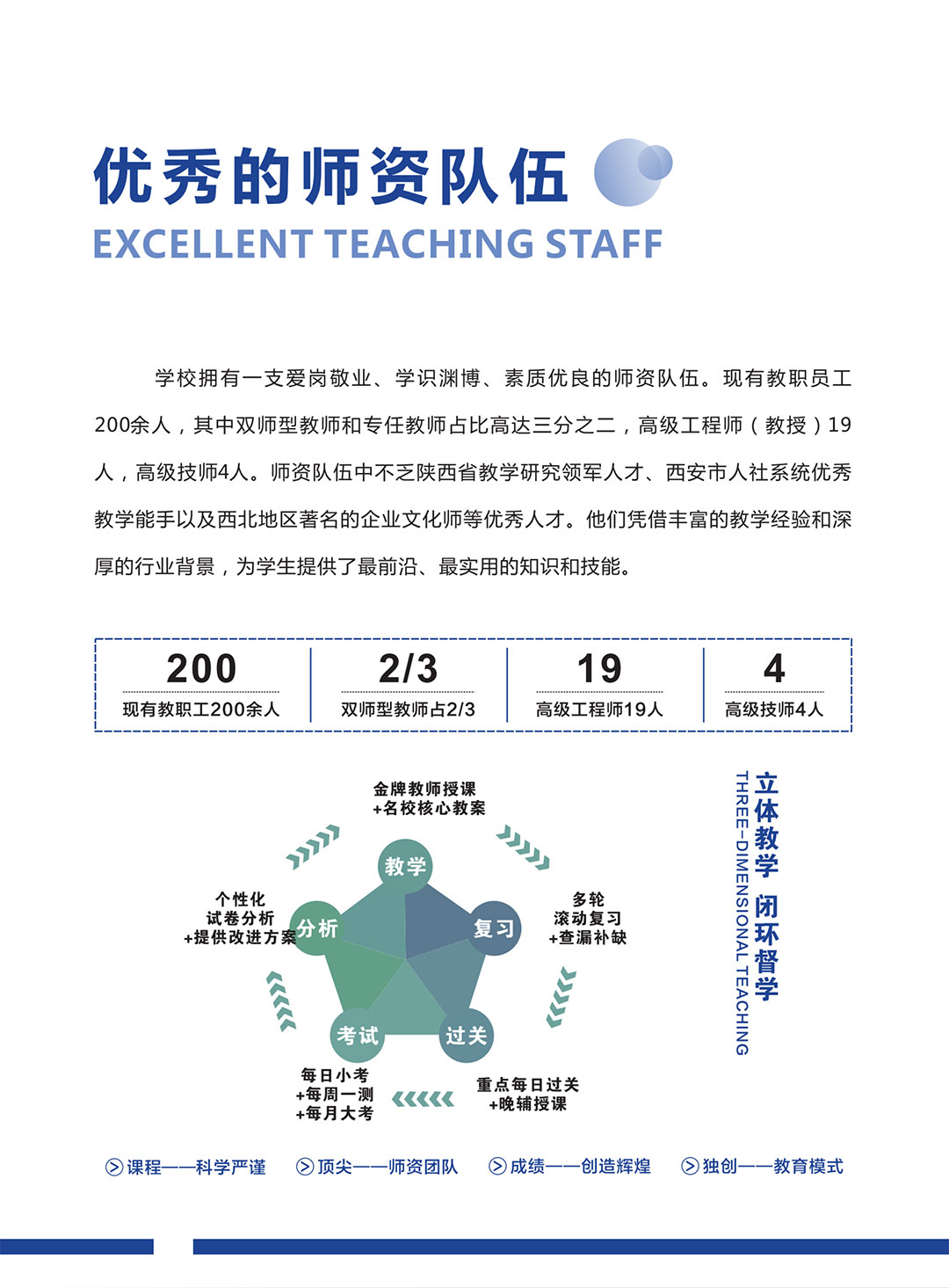 高科招生简章-6.jpg
